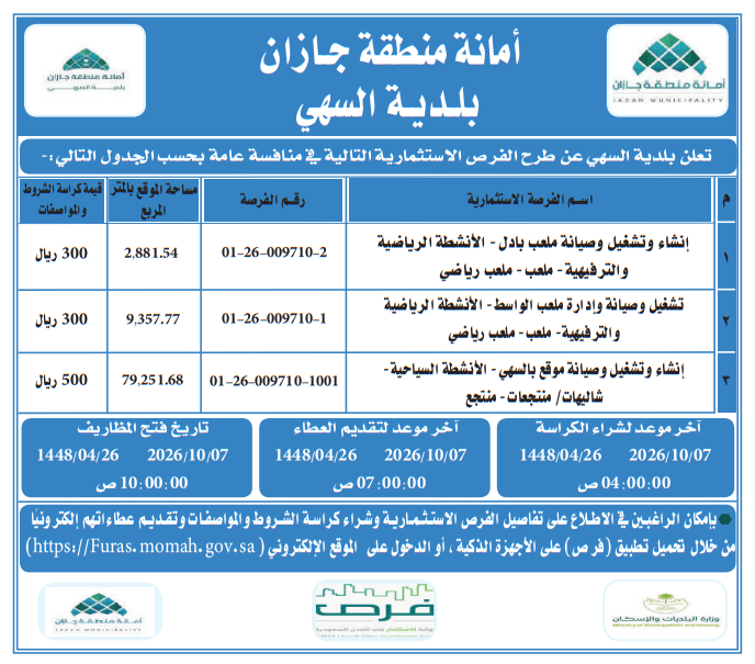 الفرص الاستثمارية في السعودية 2026.. أمانات المناطق والبلديات تطرح عشرات المشاريع الجديدة عبر منصة فرص