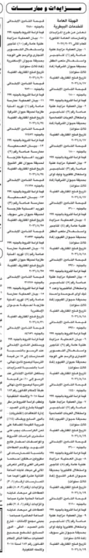 الهيئة العامة للخدمات البيطرية تطرح 15 مزايدة وممارسة عامة بحدائق الحيوان في 5 محافظات خلال أغسطس 2026