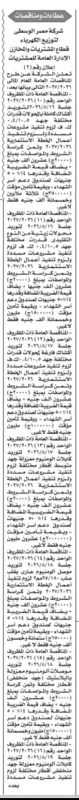 مناقصات شركة مصر الوسطى لتوزيع الكهرباء لتوريد المحولات والكابلات ومهمات الشبكات للخطة الاستثمارية 2026/2027