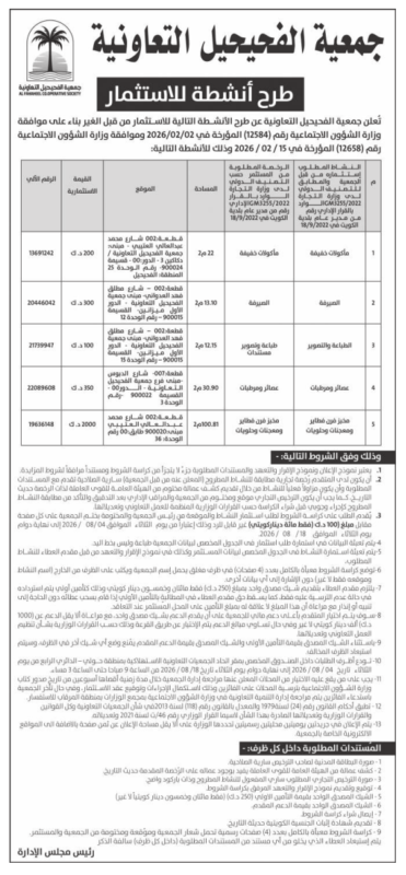 الفرص الاستثمارية في الكويت 2026 .. السفارة السعودية والجمعيات التعاونية وبلدية الكويت تطرح مزايدات وأنشطة استثمارية جديدة